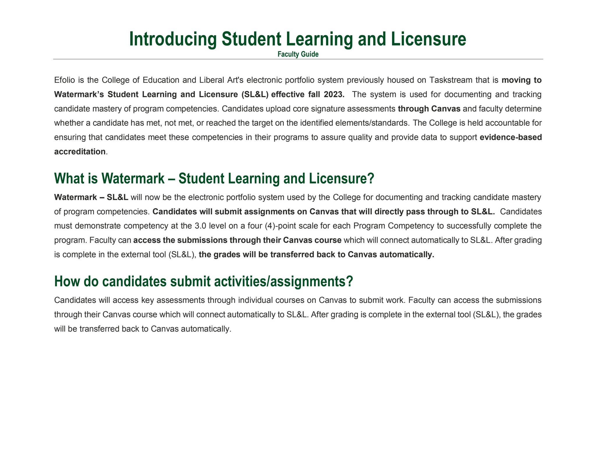 Faculty Guide - What is Student Learning & Licensure (SL&L)? by Michele ...