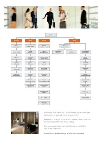 StudioLine Workplace Environments 灯饰目录 · Projects × Products 第 3 页