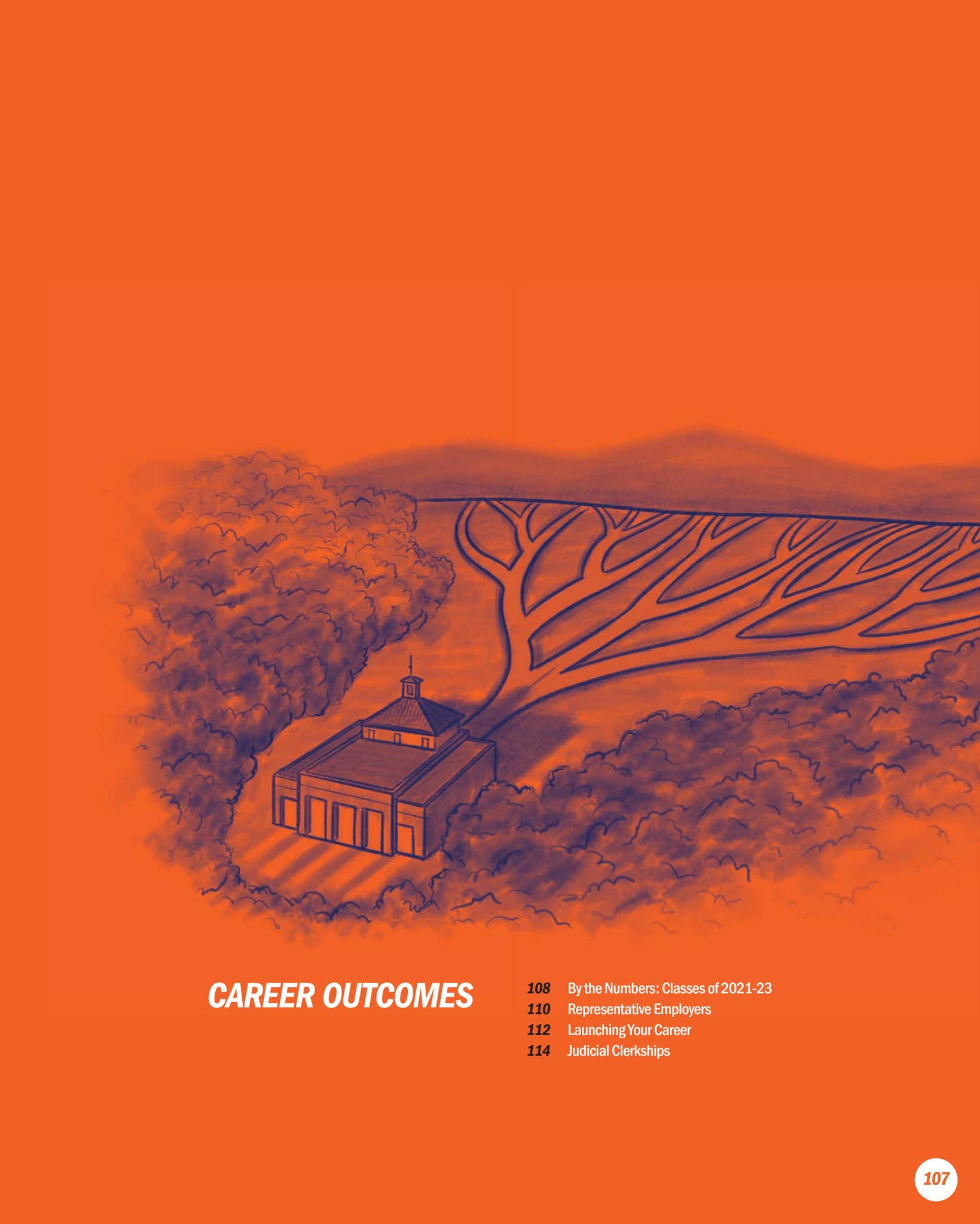 Career for UVA Law Graduates by University of Virginia School