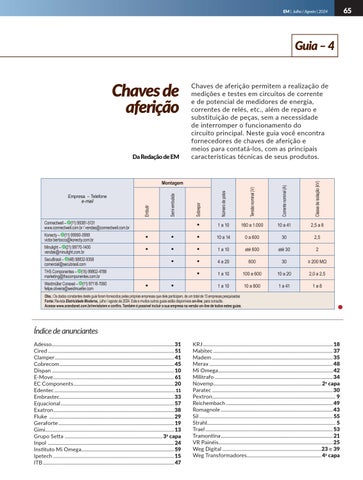 Page 65