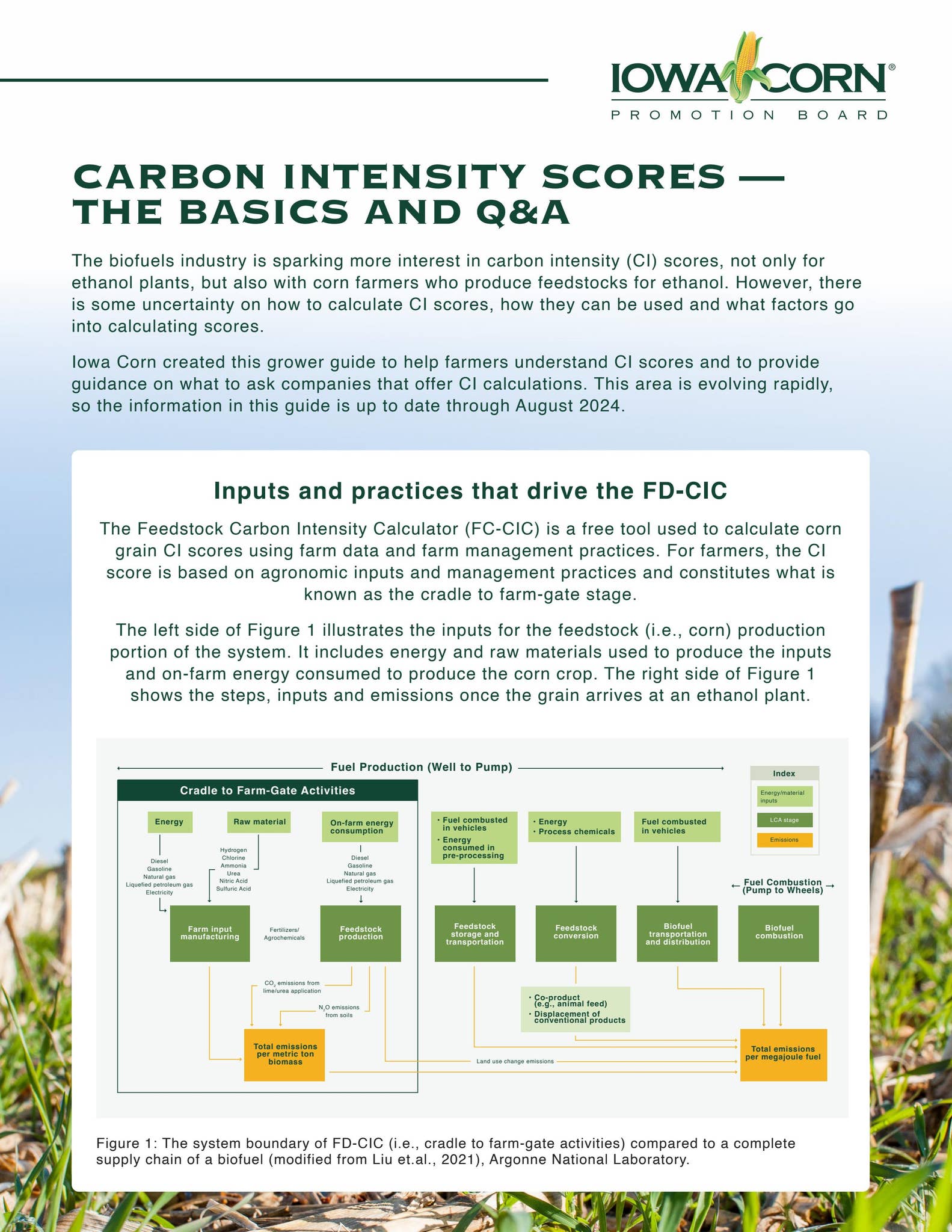 Carbon Intensity Scores — The Basics And Q&A by Iowa Corn - Issuu