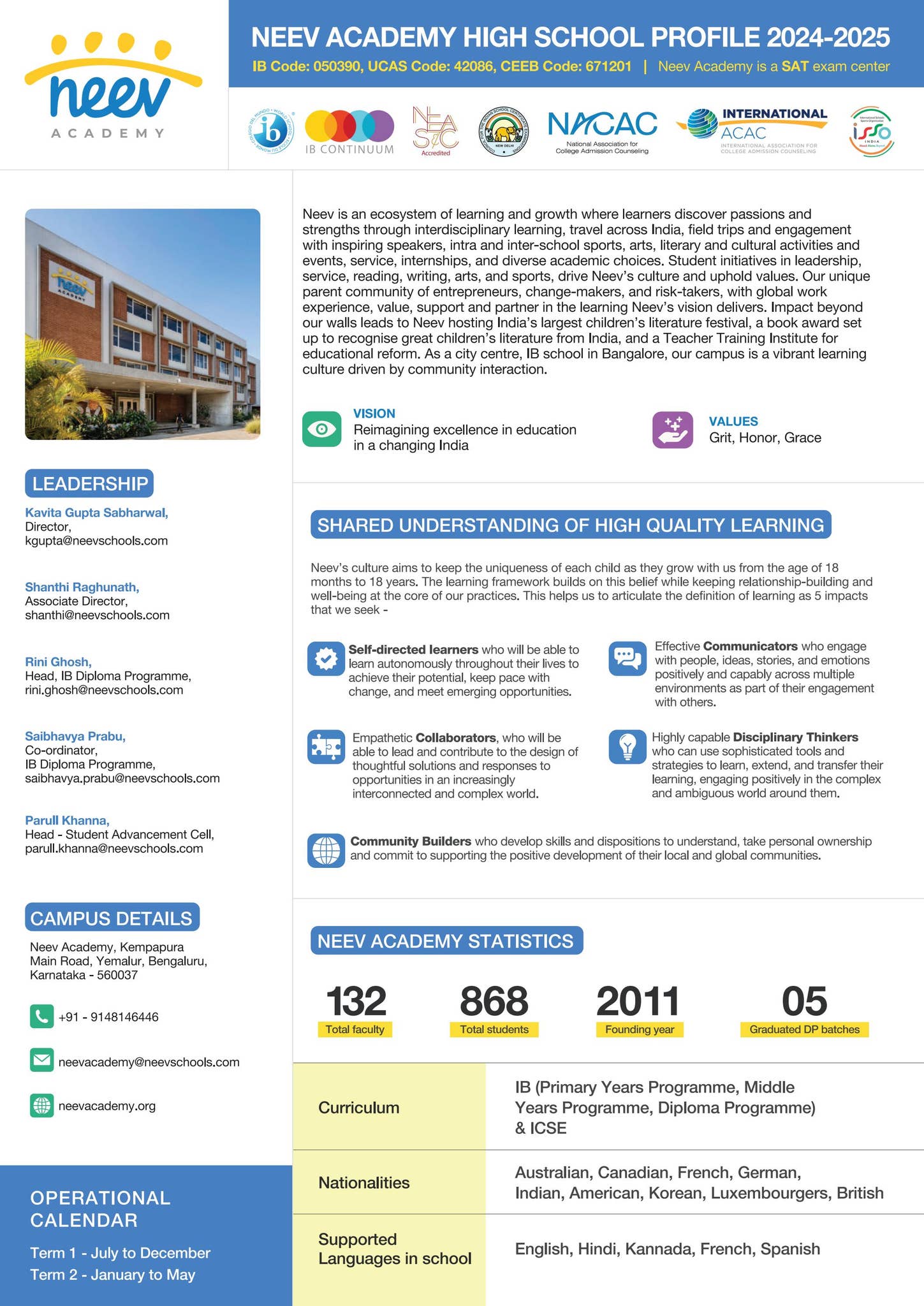 Neev High School Profile 2024 by Neev Schools - Issuu
