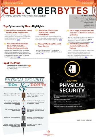 CBL CyberBytes Vol. 48