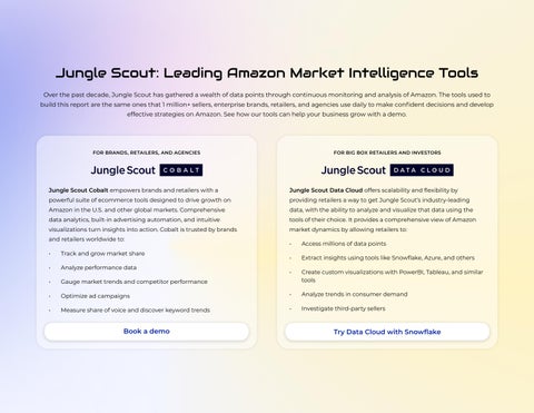 Jungle Scout Cobalt Amazon Unlocked | Brand 射灯 : Health × 家居 第 16 页