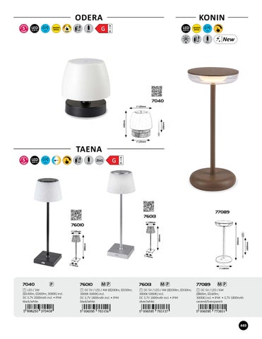 Rábalux katalógus 2024/25 - 2.rész 第 8 页