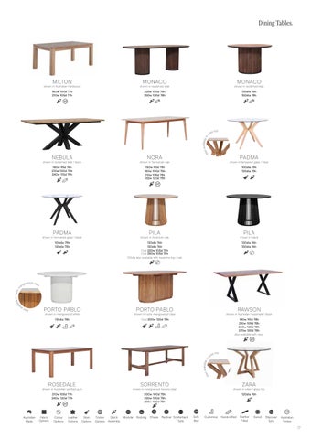 夏季 24.25 OZ DESIGN PRODUCT DIRECTORY 第 17 页