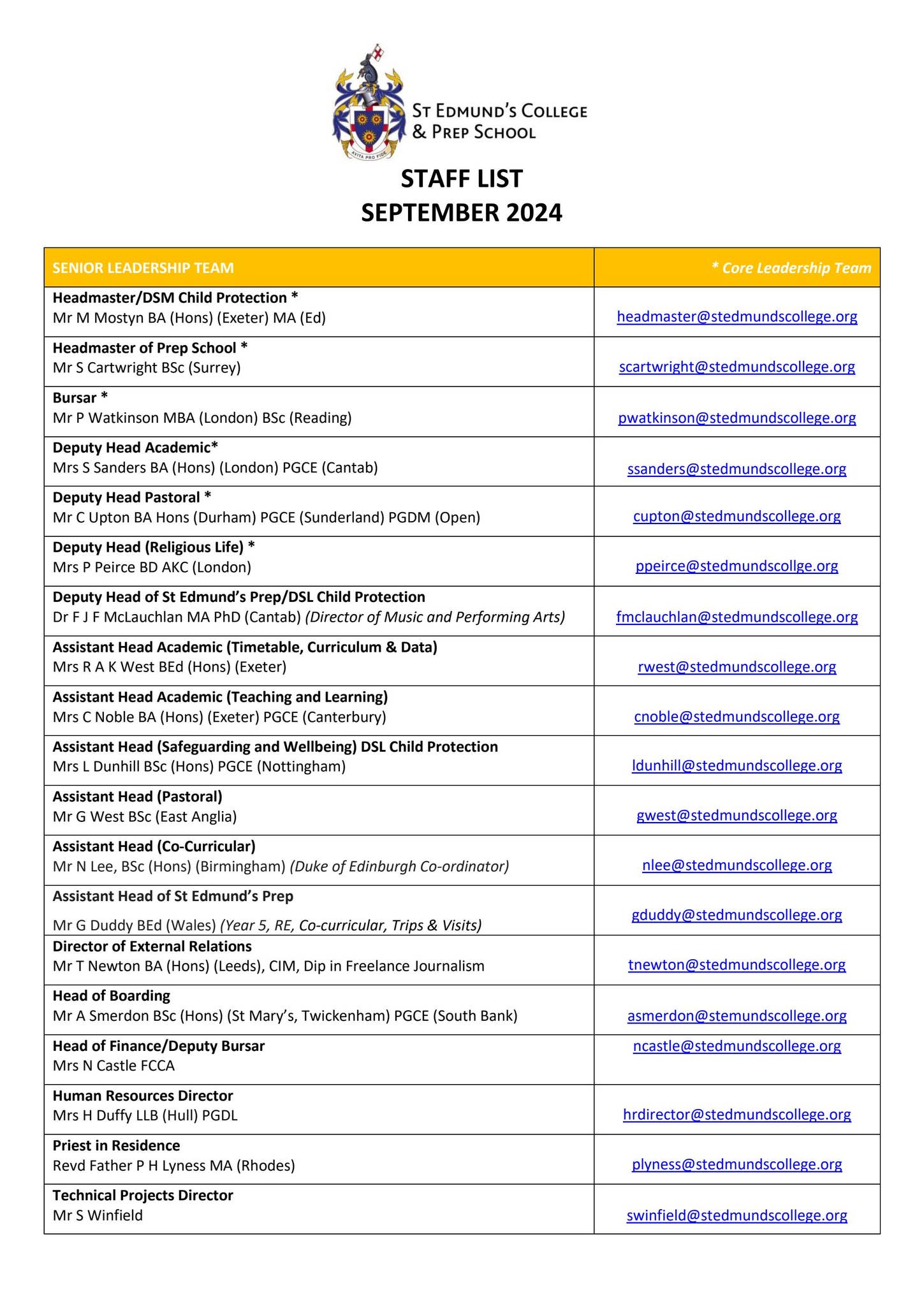 St Edmund's College and Prep Staff List Sept 2024 by St Edmund's
