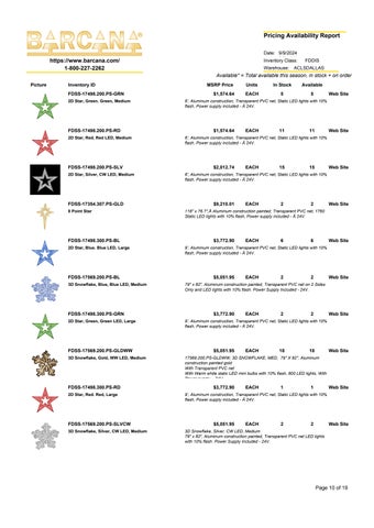 FDS Product MSRP Availability List 第 10 页