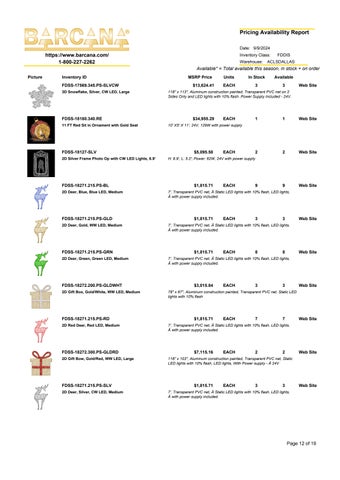FDS Product MSRP Availability List 第 12 页