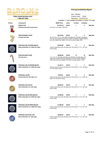 FDS Product MSRP Availability List 第 17 页
