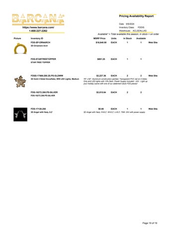 FDS Product MSRP Availability List 第 19 页