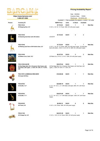FDS Product MSRP Availability List 第 3 页