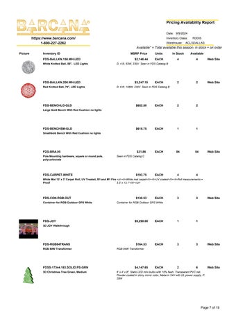 FDS Product MSRP Availability List 第 7 页
