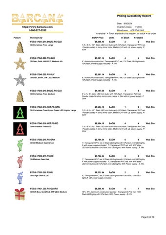 FDS Product MSRP Availability List 第 8 页