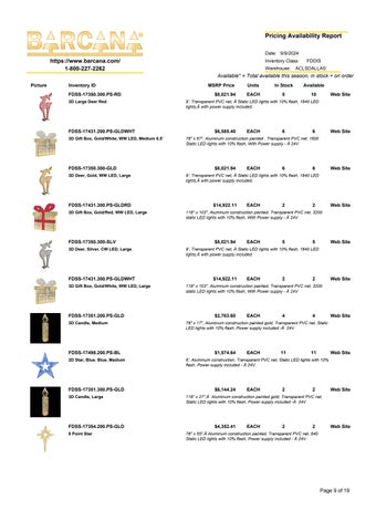 FDS Product MSRP Availability List 第 9 页