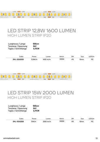 EMMEDUEled EMMEDUE LED strip 灯饰目录 2024 第 19 页