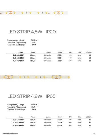 EMMEDUEled EMMEDUE LED strip 灯饰目录 2024 第 5 页