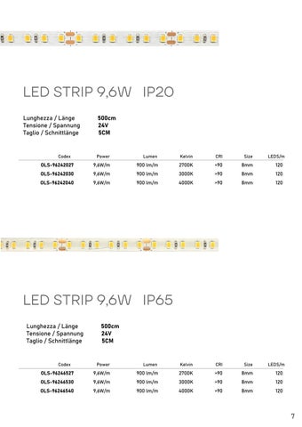 EMMEDUEled EMMEDUE LED strip 灯饰目录 2024 第 7 页