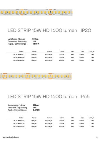 EMMEDUEled EMMEDUE LED strip 灯饰目录 2024 第 9 页