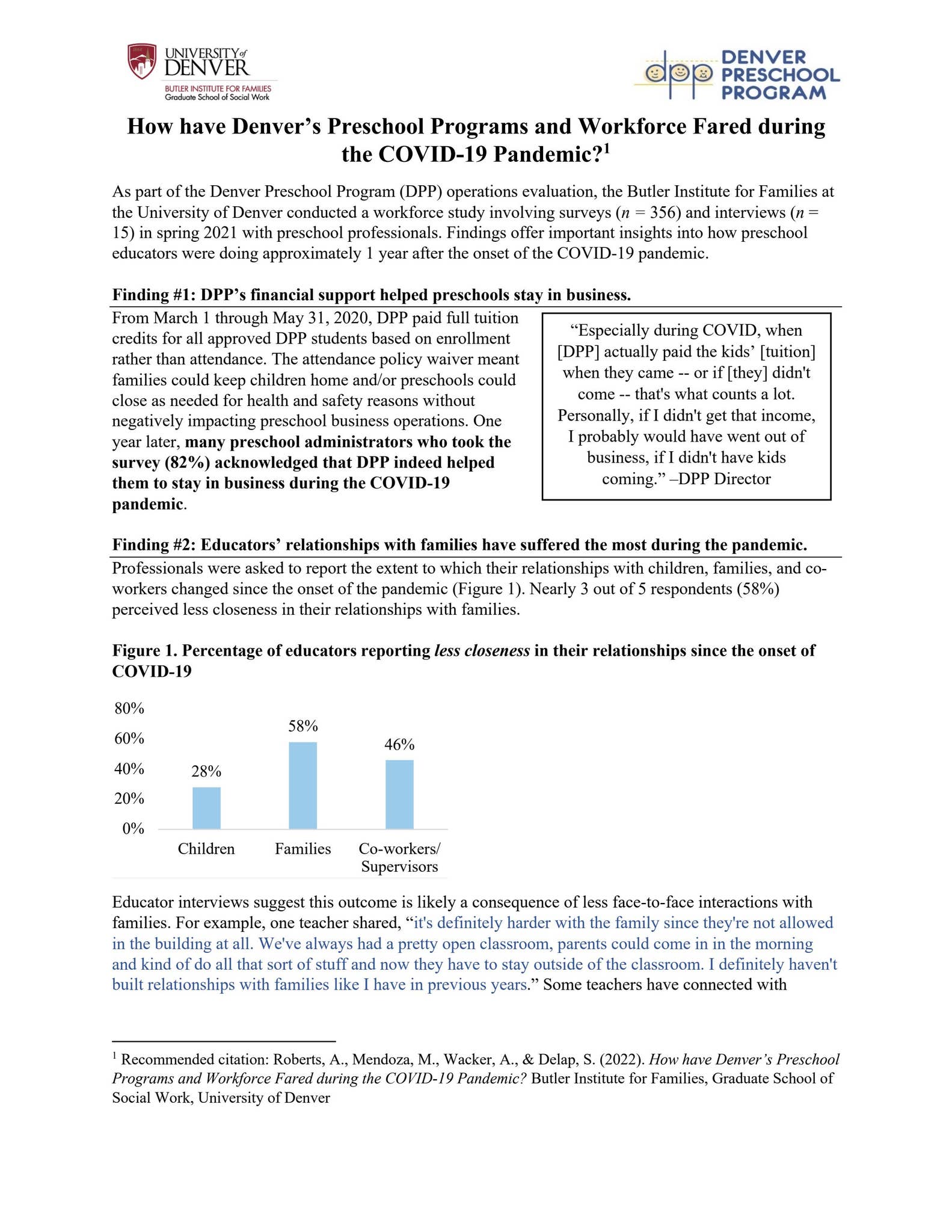 How have Denver’s preschool programs and workforce fared during the ...
