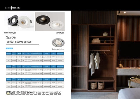 Chun Hung Wan Sinolumin 灯饰目录 2024-2025 第 11 页