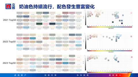 塗料 立邦 第 12 页
