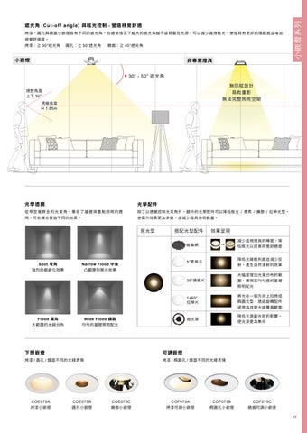 燈具 城市照明 第 18 页