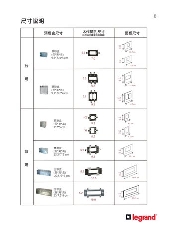 五金 開關面板 ARTEOR 第 9 页