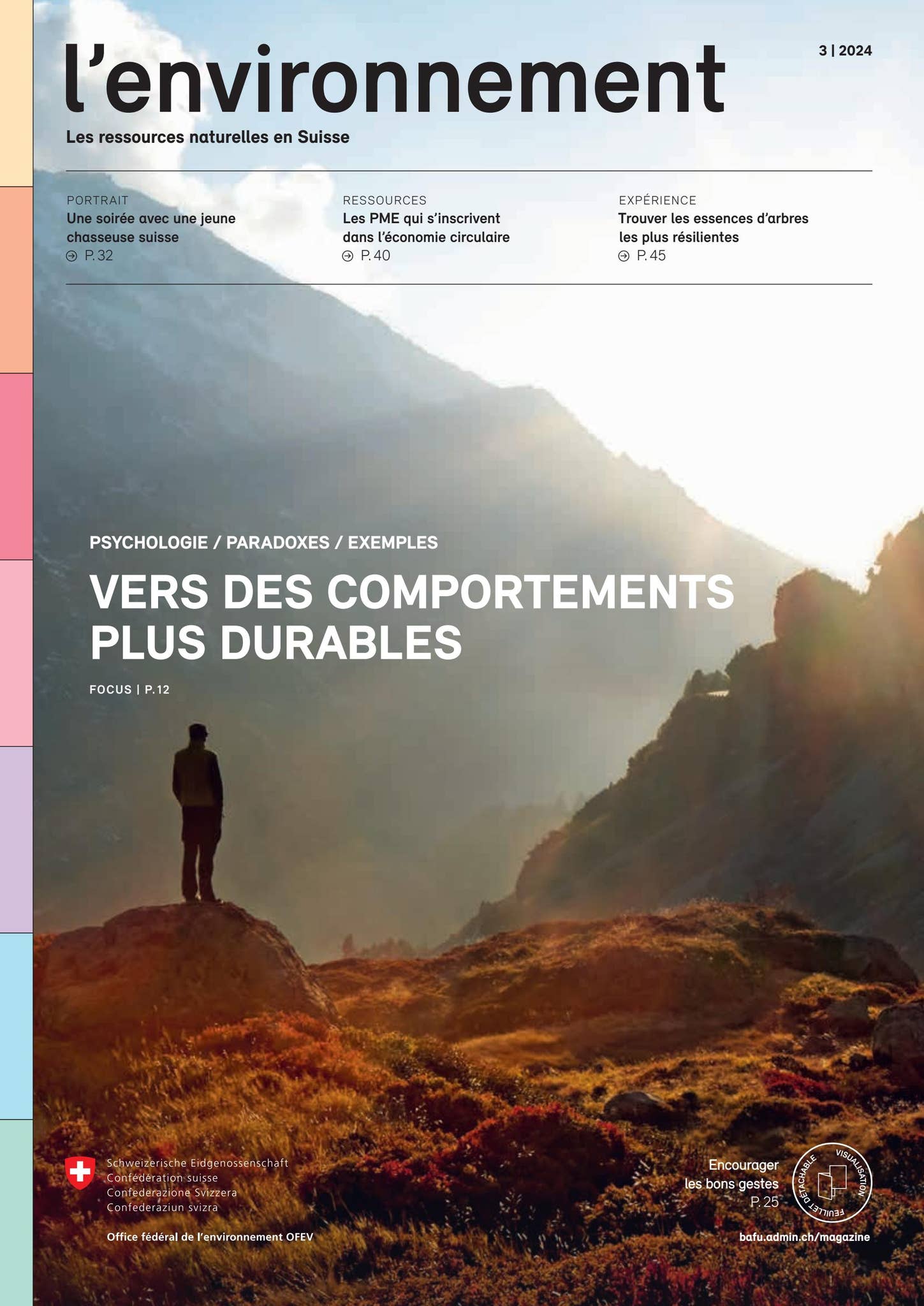 Les rôles clés pour une entreprise durable : Directeur de l'impact,  Directeur du développement durable, Responsable RSE et Responsable EDI |  Coaching durable, image size:1449x2048