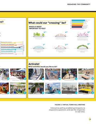 Pedestrian Bridge Feasibility Study | Bethlehem, PA 第 21 页