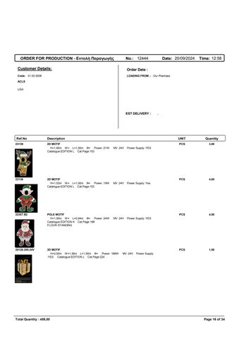 FDS Quick Ship Availability List 第 16 页