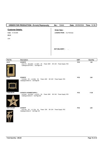 FDS Quick Ship Availability List 第 19 页