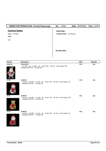 FDS Quick Ship Availability List 第 20 页