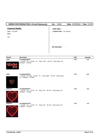 FDS Quick Ship Availability List 第 21 页