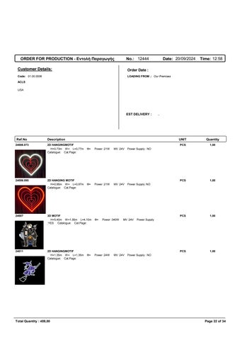 FDS Quick Ship Availability List 第 22 页