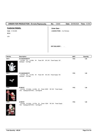 FDS Quick Ship Availability List 第 23 页