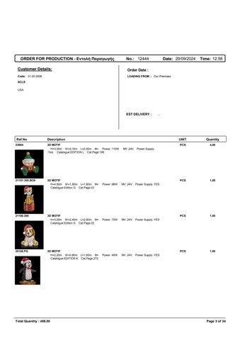FDS Quick Ship Availability List 第 3 页
