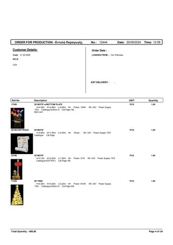 FDS Quick Ship Availability List 第 4 页