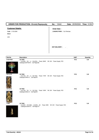 FDS Quick Ship Availability List 第 5 页