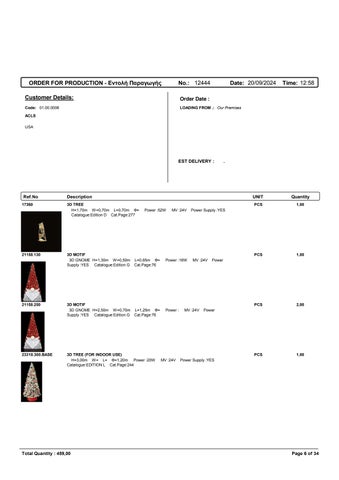 FDS Quick Ship Availability List 第 6 页