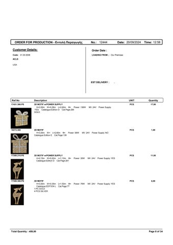 FDS Quick Ship Availability List 第 8 页
