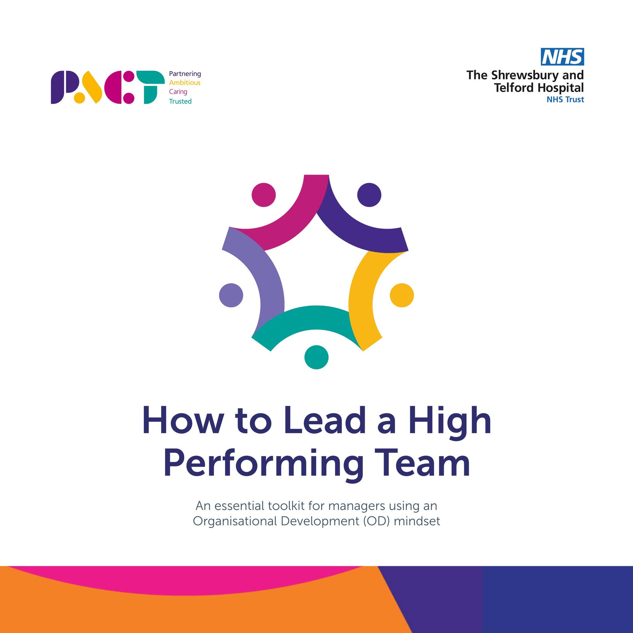 How to Lead a High Performing Team by The Shrewsbury and Telford ...