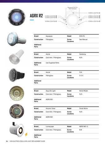 Spa Electrics 灯饰 Replacement 指南 2024 第 14 页