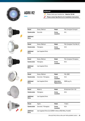 Spa Electrics 灯饰 Replacement 指南 2024 第 15 页