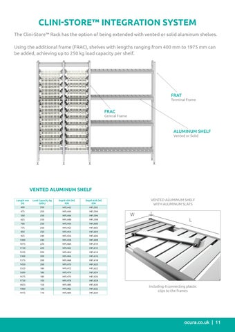 2024 Clini-Store™ 家具目录 第 11 页