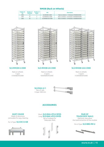 2024 Clini-Store™ 家具目录 第 15 页