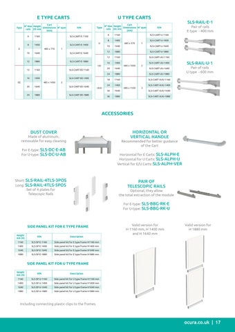 2024 Clini-Store™ 家具目录 第 17 页