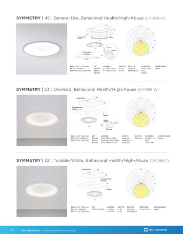 Visa Lighting Admin Behavioral Health 灯饰目录 2024 第 24 页
