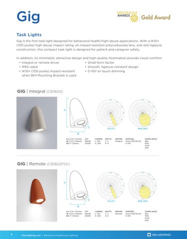 Visa Lighting Admin Behavioral Health 灯饰目录 2024 第 6 页