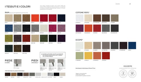 智能 Price Oggioni | Fattorini Design 第 12 页